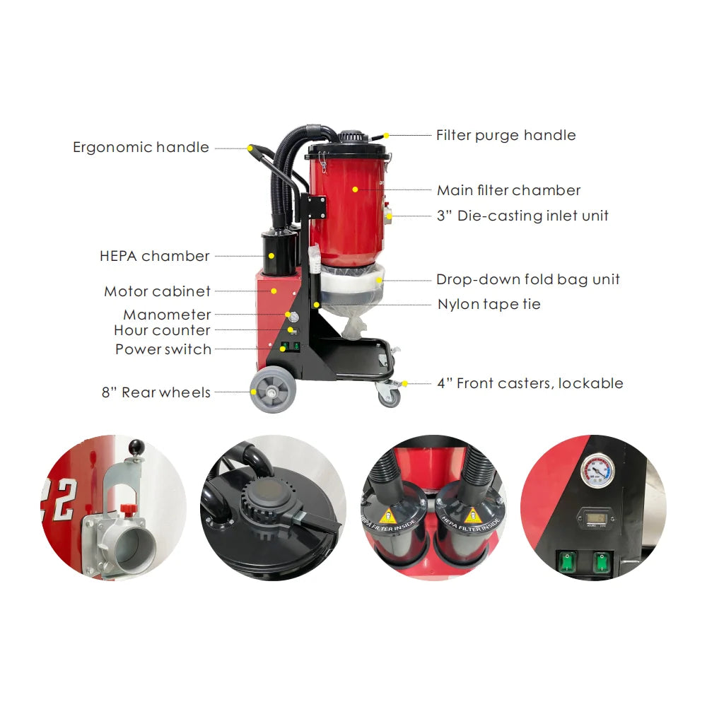 שואב אבק תעשייתי Ren Luft G22s H-Class 3400w 230v ו-110v | Ren Luft G22s Industrial H-Class Vacuum
