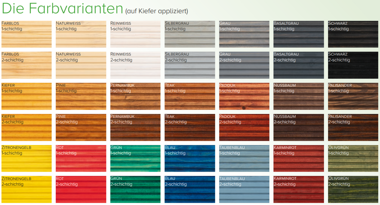 שמן חוץ לדקים, מרפסות וריהוט גן | OutdoorOil®