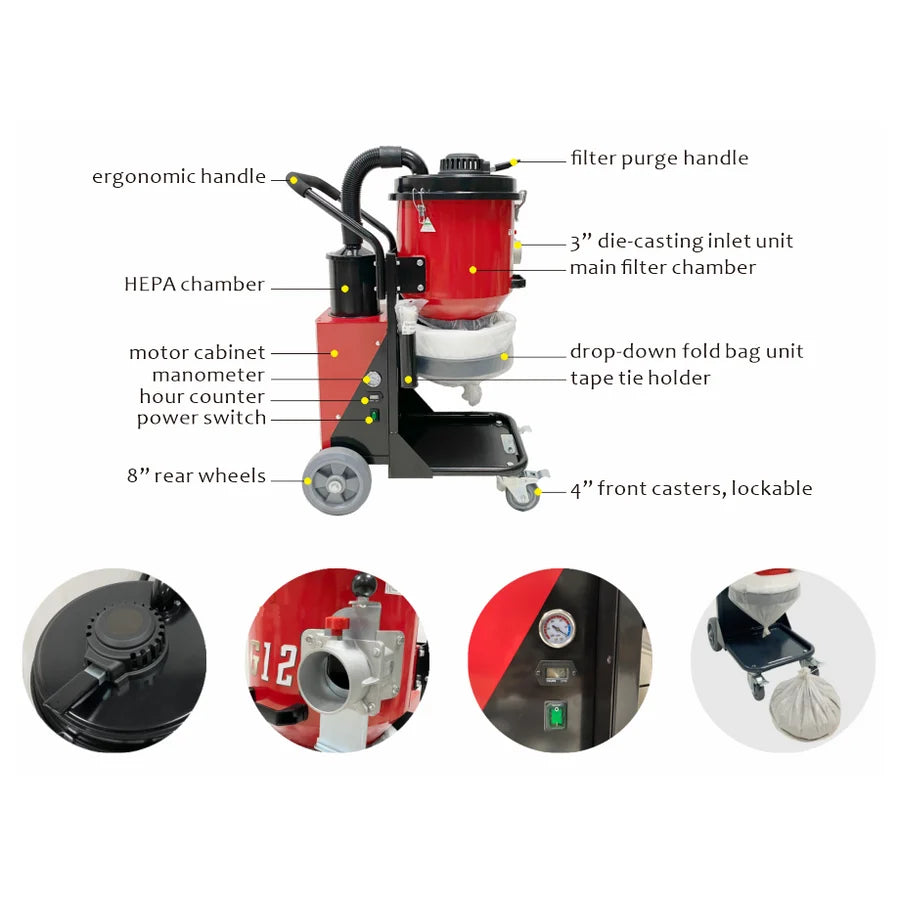 שואב אבק תעשייתי Ren Luft G12s H-Class 1700w 230v | Ren Luft G12s Industrial H-Class Vacuum