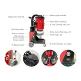 שואב אבק תעשייתי Ren Luft G22 H-Class 2400w 230v | Ren Luft G22 Industrial H-Class Vacuum